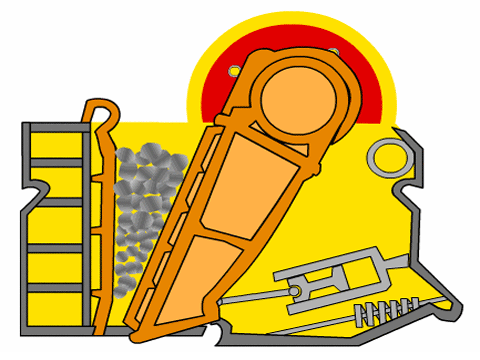 PE、PEX系列顎式破碎機工作原理