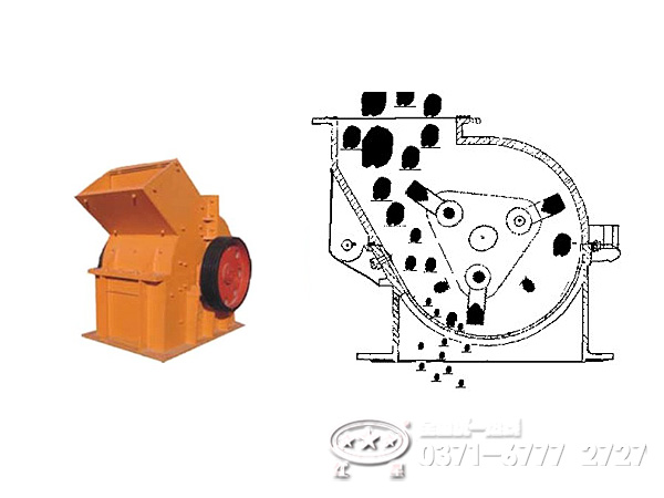 立軸錘式制砂機(jī)對(duì)河卵石打砂原理