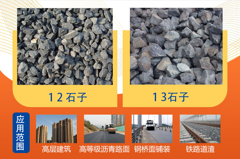 12、13石子多種應(yīng)用范圍