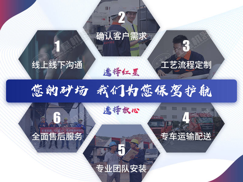 紅星全程為您服務(wù)！