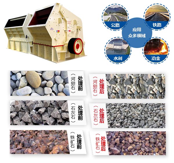 反擊式破碎機(jī)應(yīng)用領(lǐng)域和用途展示