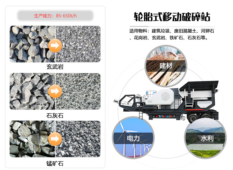 車載移動破碎機(jī)適用范疇
