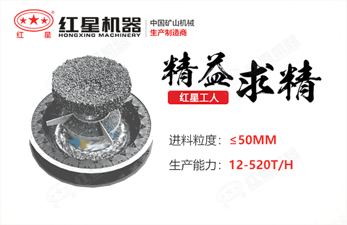 沖擊式破碎機(jī)工作原理動(dòng)圖