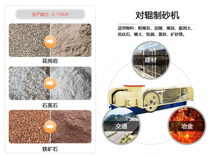 對(duì)輥打砂機(jī)應(yīng)用范圍