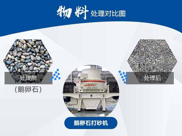 鵝卵石打砂機(jī)