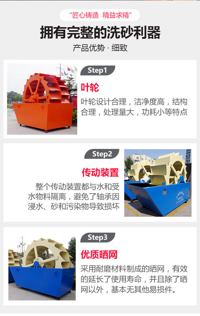 紅星機(jī)器洗砂機(jī)優(yōu)勢(shì)圖