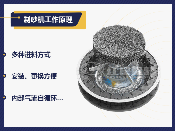 鵝卵石制砂機(jī)工作原理