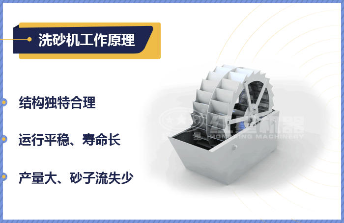 紅星大型洗砂機(jī)工作原理