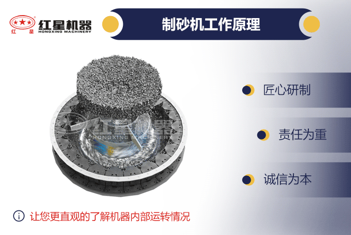 石頭制砂機工作原理