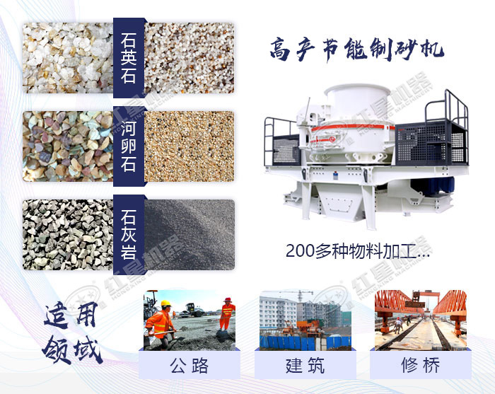 節(jié)能制砂機(jī)的應(yīng)用領(lǐng)域圖