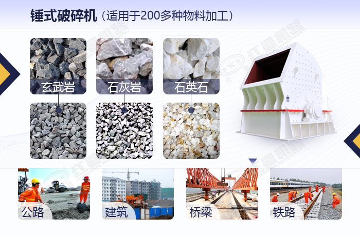 錘式破碎機應(yīng)用領(lǐng)域圖展示