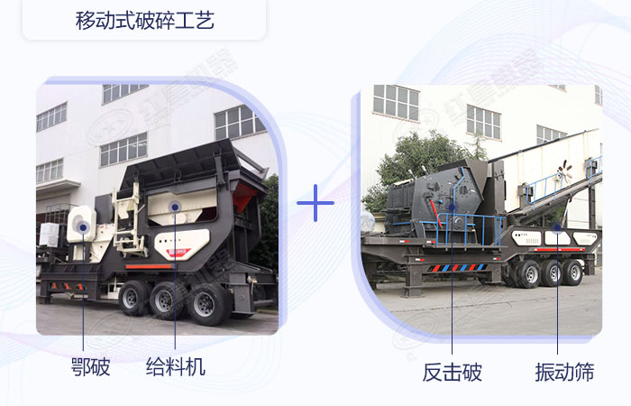 軟料物料的搭配 軟料物料的搭配