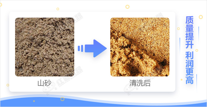 山沙物料加工后價值可翻一番