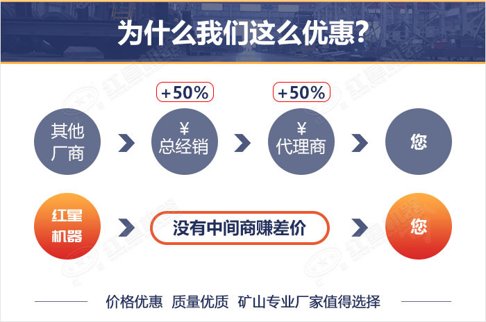 紅星碎石制砂機-廠家直銷，價格優(yōu)惠