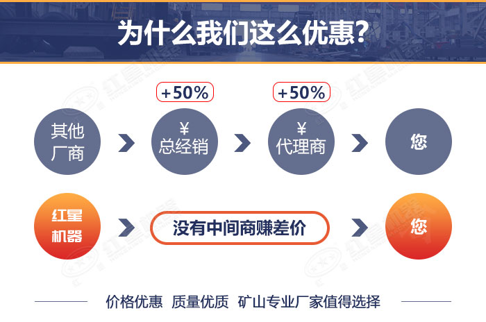 選擇紅星機(jī)器可為您提供優(yōu)惠的廠家直銷價