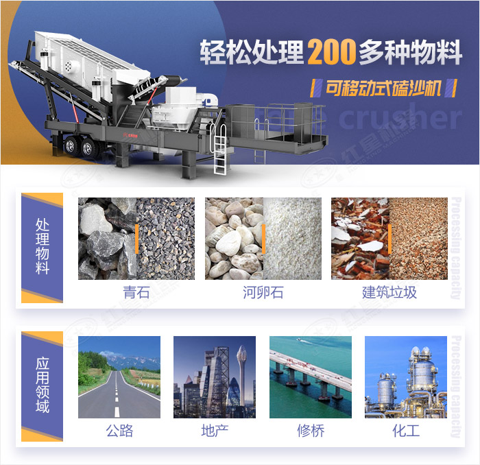 可移動(dòng)式磕沙機(jī)應(yīng)用范圍廣