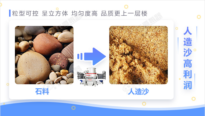 人造沙高品質(zhì)使用價(jià)值高