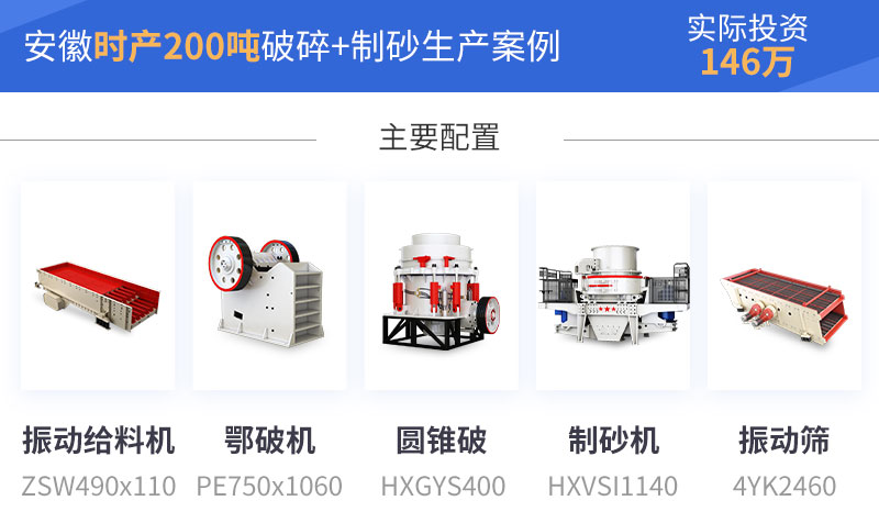 安徽時產(chǎn)200噸案例