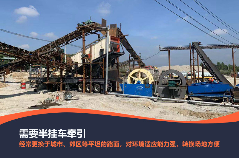 輪胎式移動(dòng)制砂站