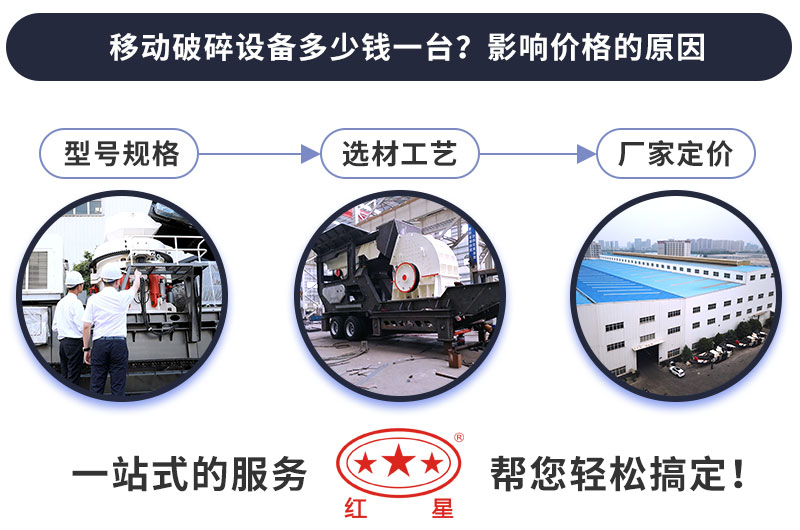 價格影響因素多