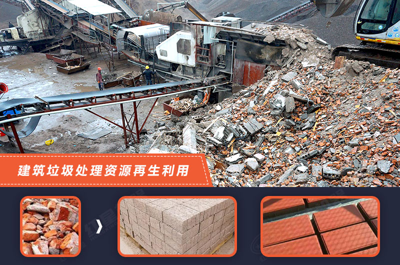 可移動式破碎設(shè)備讓建筑廢棄物再生利用