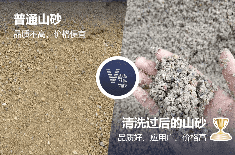 挑選合適的洗砂機(jī)機(jī)器設(shè)備，可發(fā)揮大優(yōu)勢(shì)