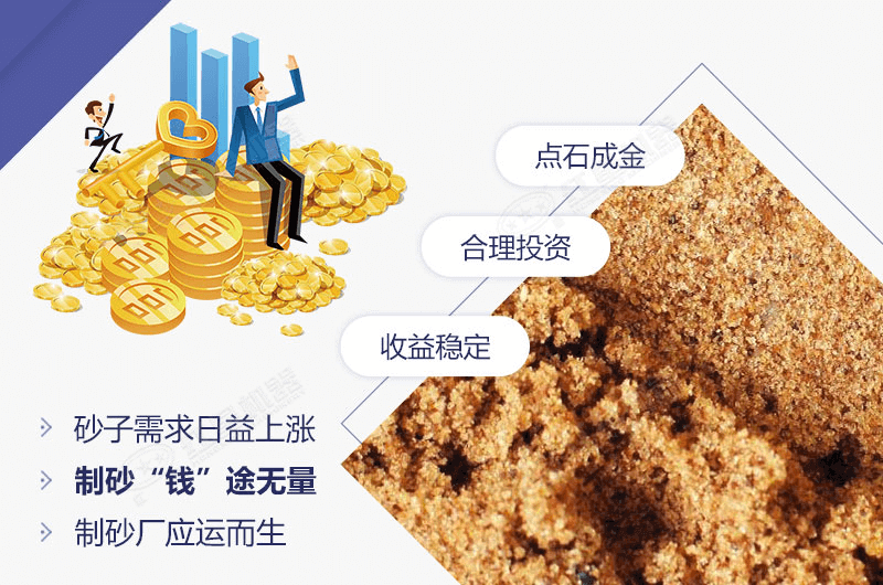 機制砂投資前景廣闊，利潤高