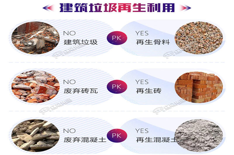 履帶站碎砂機可實現(xiàn)建筑垃圾的再生利用