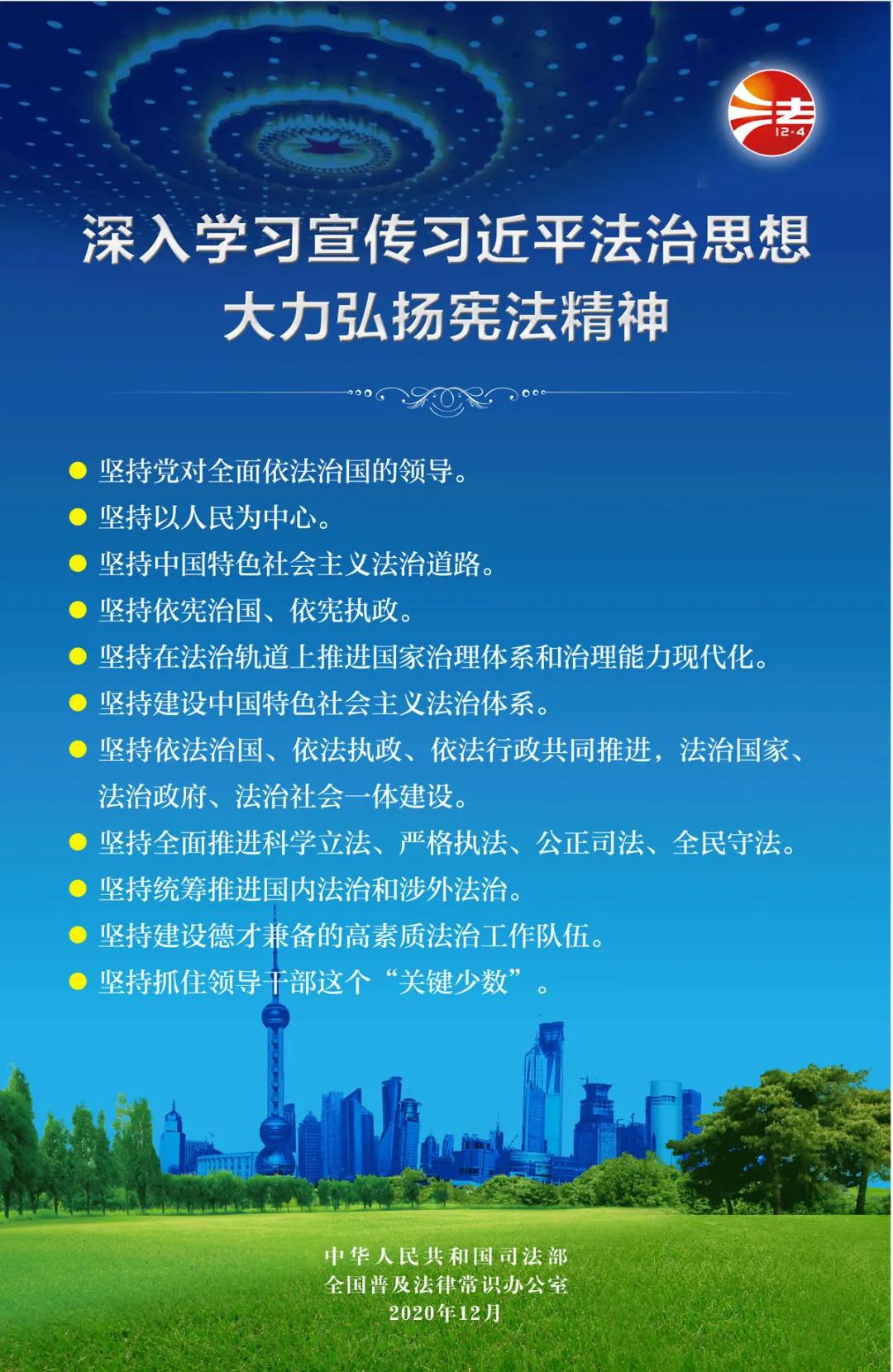 【學(xué)習(xí)憲法】2020年“憲法宣傳周”掛圖來(lái)啦！